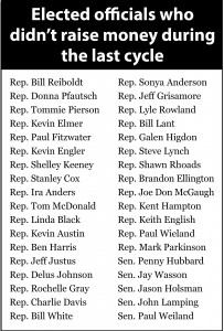Elected officials who didn't raise anything  (click to enlarge)